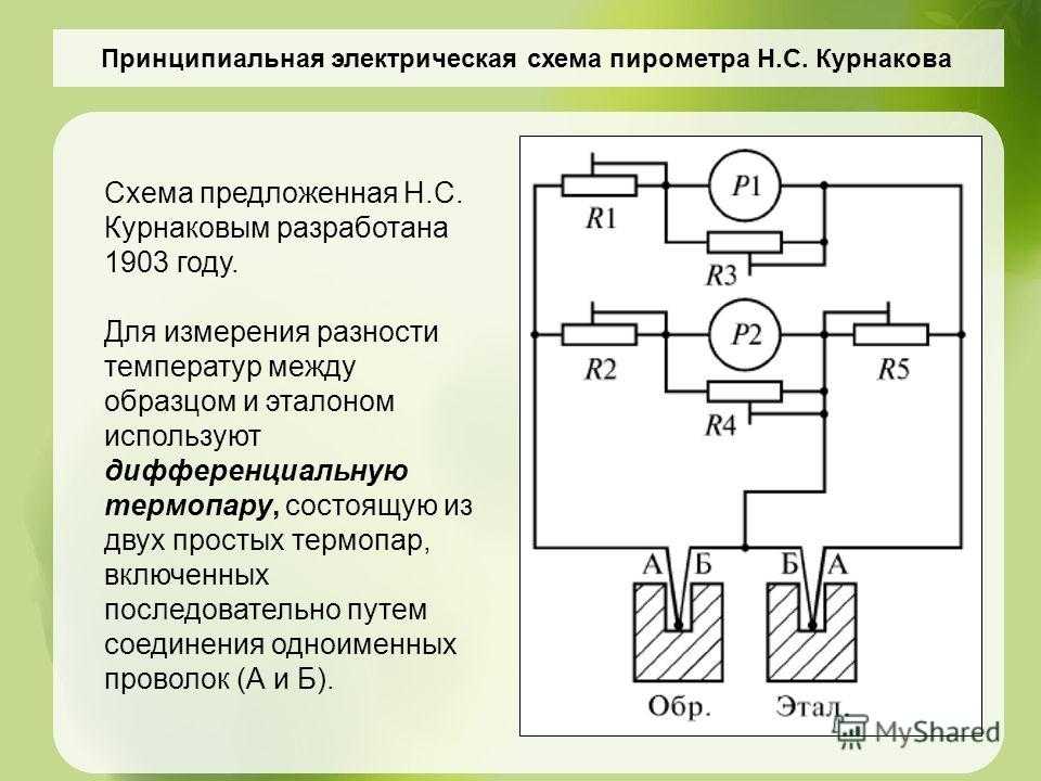 Чем отличается принципиальная электрическая схема от структурной