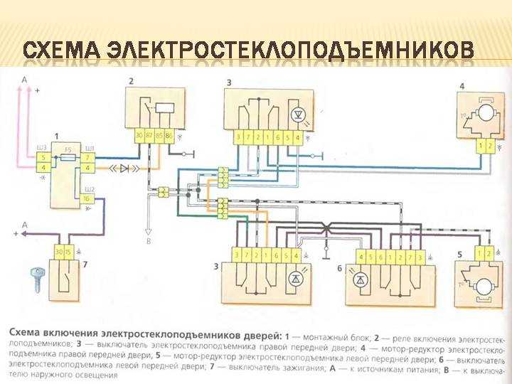 Схема подключения эсп ваз 2114