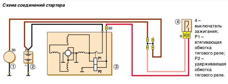 Схема подключения стартера на ваз 2115