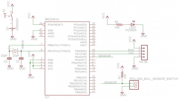 Atmega8 datasheet на русском: Читаем даташит на примере ATmega8 ...