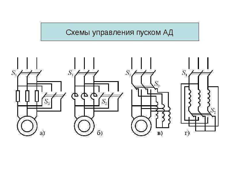 Схема пуска асинхронного двигателя с короткозамкнутым ротором при помощи магнитного пускателя