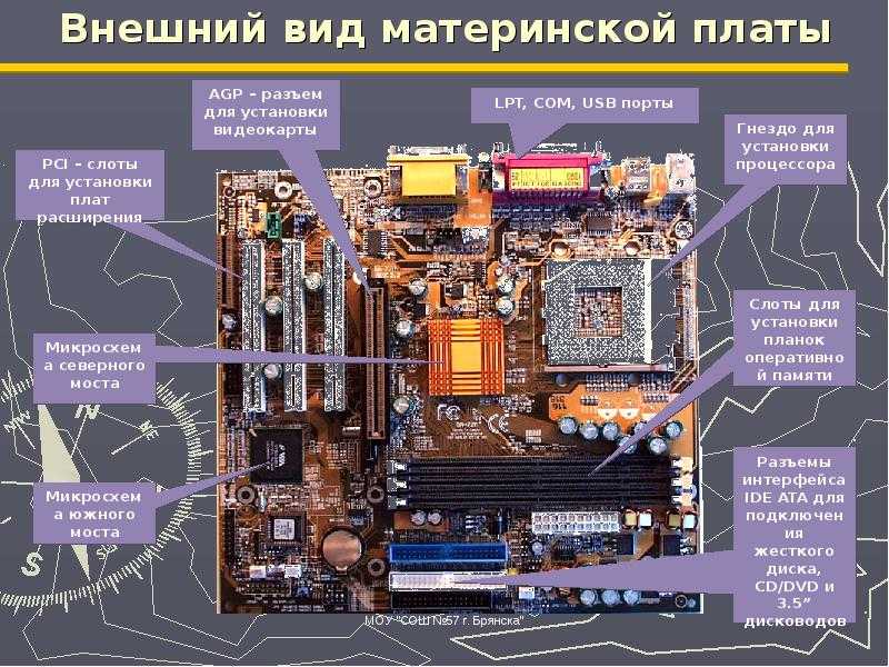 Материнская плата не дает изображение