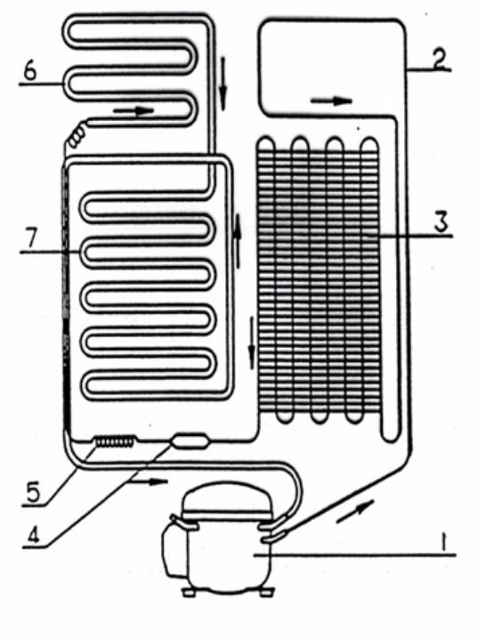 Работа холодильника схема