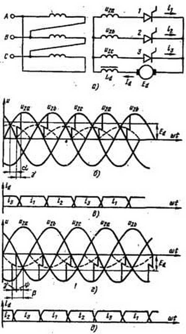 Трехфазный выпрямитель с нулевым выводом схема