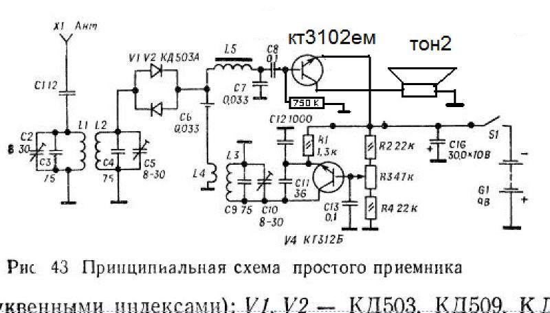 Приемник кв м схема