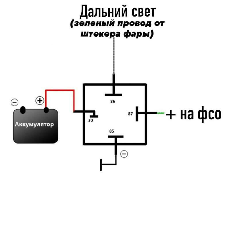 Схема подключения диодной балки через реле