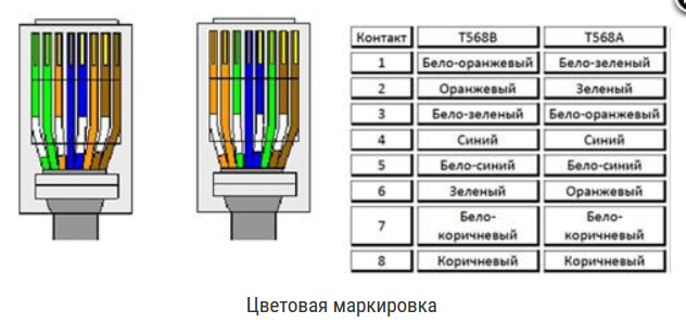 Рг 45 схема