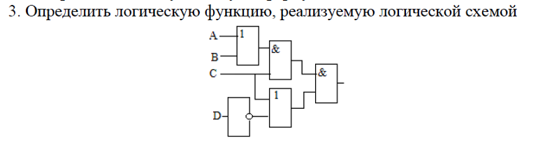 По табличному заданию функции найти аналитическое выражение функции и построить логическую схему