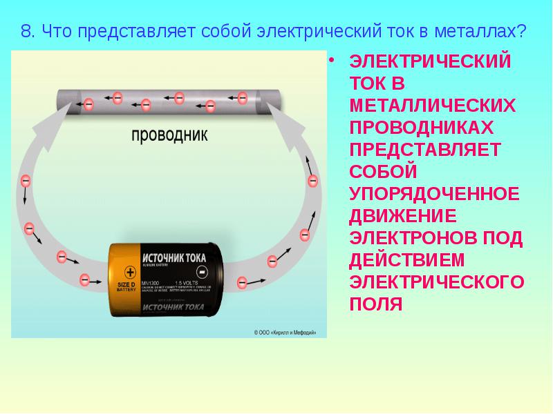 Электрический ток в металлах презентация