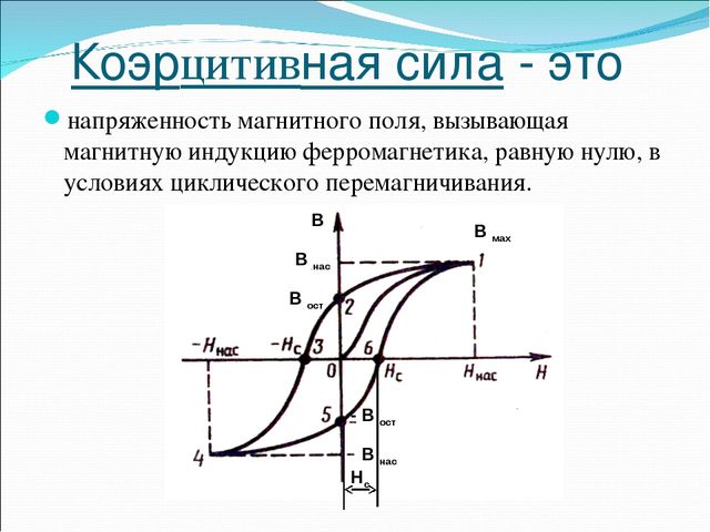 На рисунке изображена петля гистерезиса какой отрезок соответствует остаточной индукции