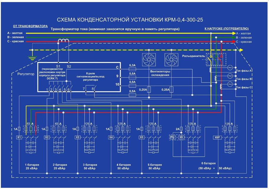 Укрм обозначение на схеме - 91 фото