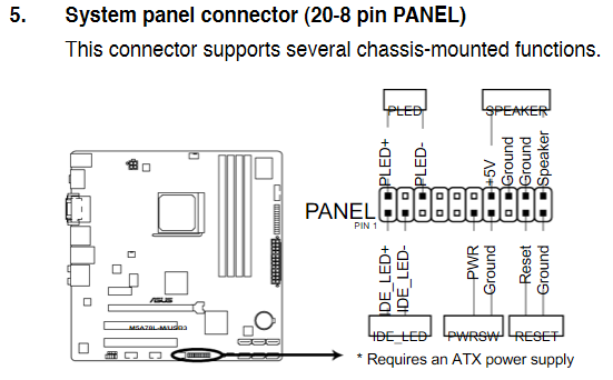 F panel на материнской распиновка. Схема подключения передней панели к материнской плате ASUS. Как подключить Panel 1 на материнской плате. Схема подключения блока питания к материнской плате ASUS. Подключение материнской платы асус к передней панели.