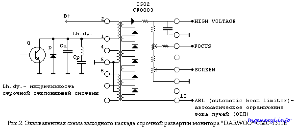 Схема телевизора тдкс