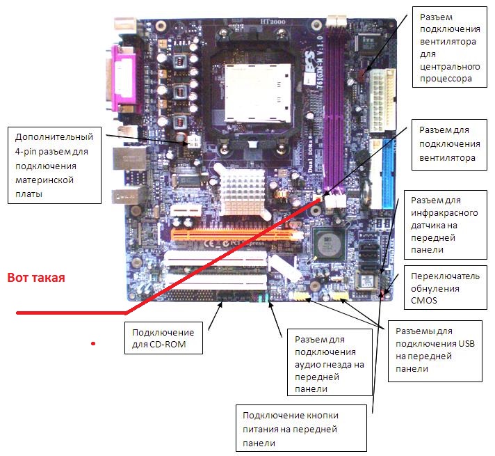 Схема подключения разъемов на материнской плате