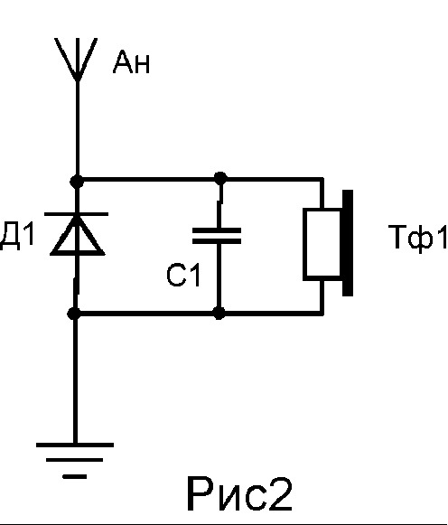 Схема простейшего радио