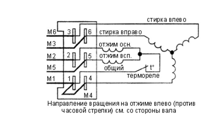 Схема соединения двигателя стиральной машины