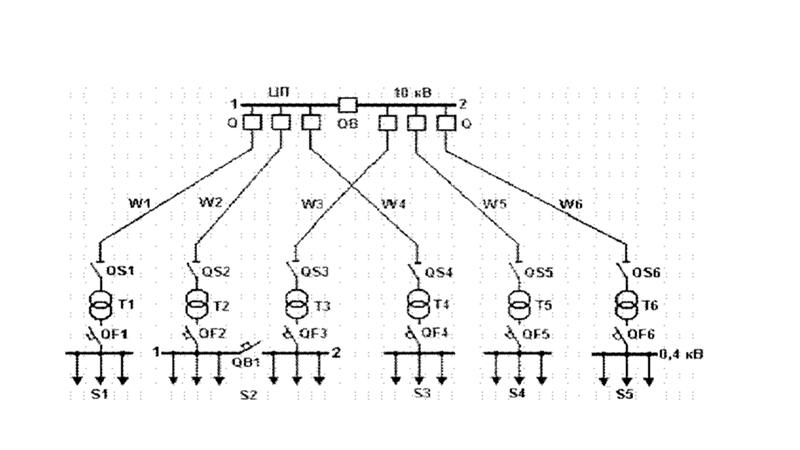 Схемы электроснабжения напряжением до 1кв радиальные магистральные смешанные