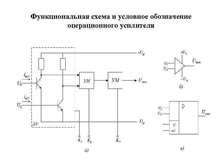 Примеры использования операционных усилителей и обратных связей в некоторых схемах