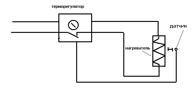 Нагревательный элемент в схеме