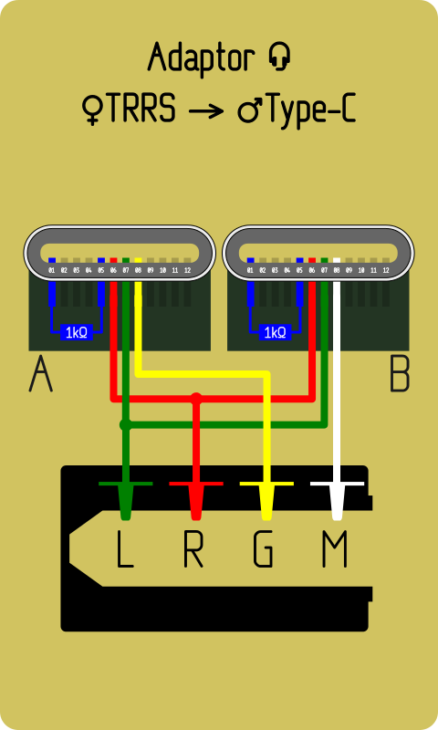 Схема кабеля usb type c