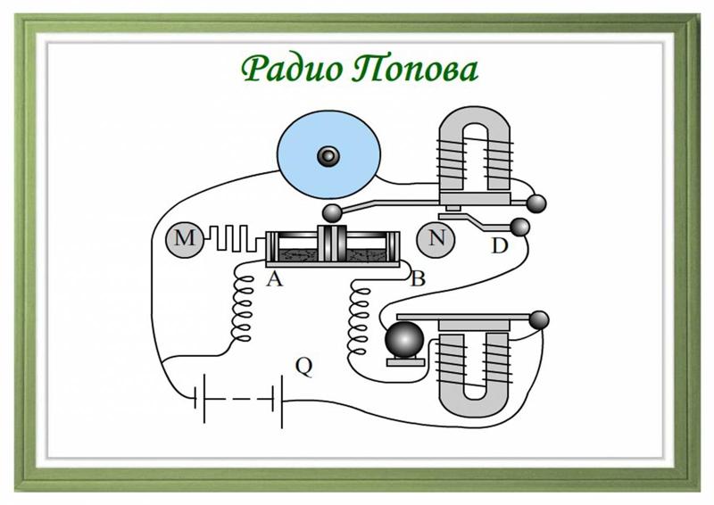 Первая схема радио