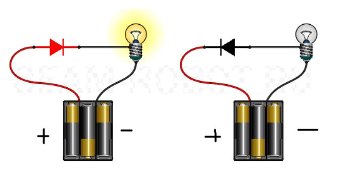 Пропустить ток. Как подключается диод. Схема подключения лампочки к батарейке. Как правильно подключить диод. Как подсоединить диоды к батарейке.