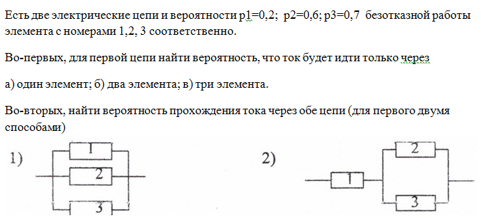 На рисунке изображены две изолированные друг от друга электрические цепи первая содержит