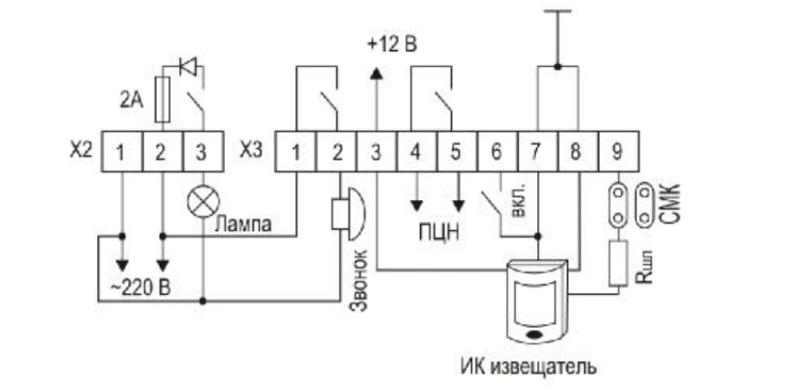 Ппкоп кварц вариант 2 схема подключения