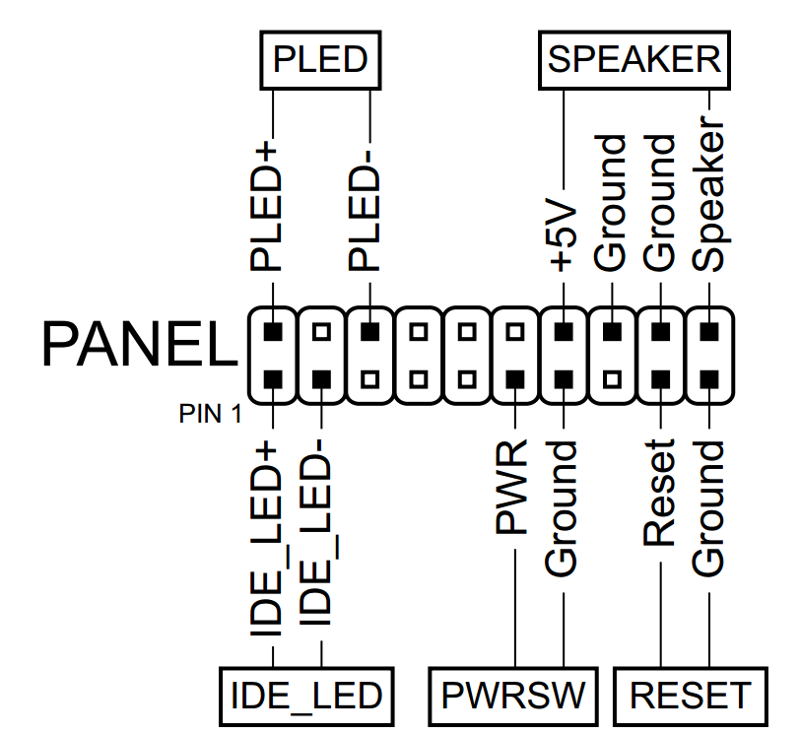 F panel. Схема подключения передней панели материнской платы асус. Схема подключения передней панели к материнской плате ASUS. Схема подключения к материнской плате асус. Схема подключения панели к материнской плате асус.