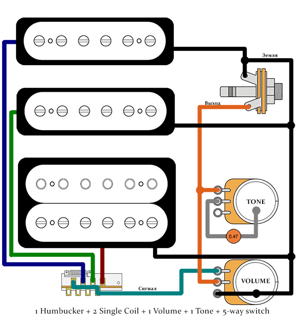 Схема распайки электрогитары 2 хамбакера