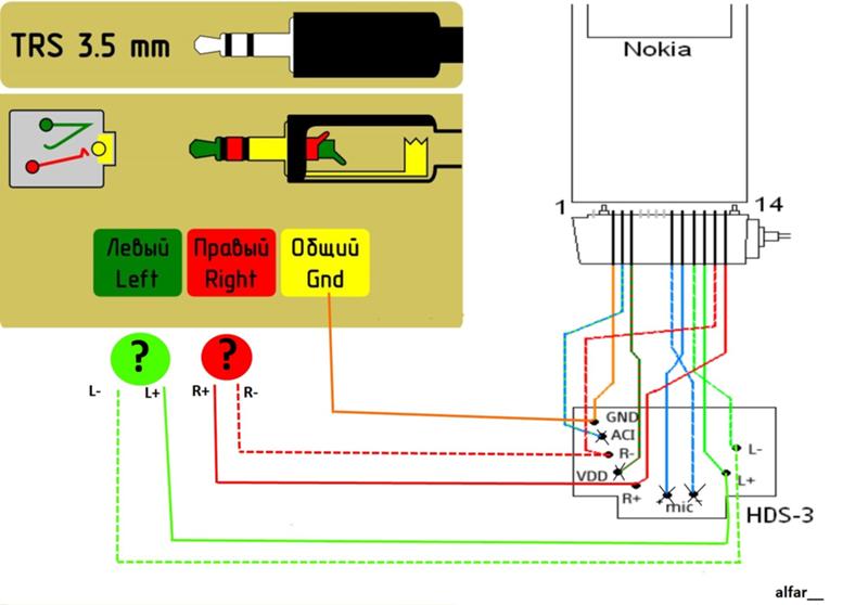 Схема наушников nokia
