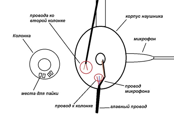 Схема подключения проводов в наушниках с микрофоном