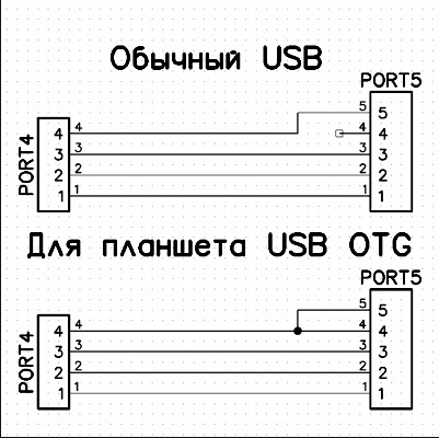 Схема юсб кабеля