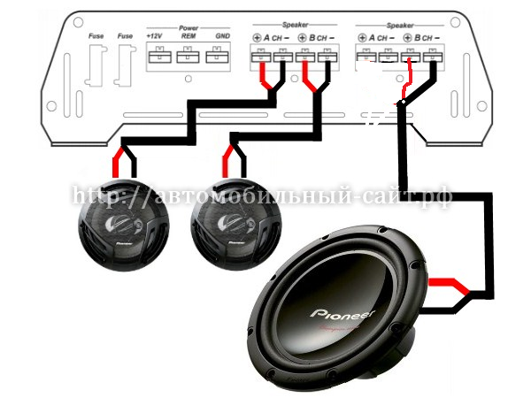 Схема подключения сабвуфера к усилителю 2 канальному усилителю