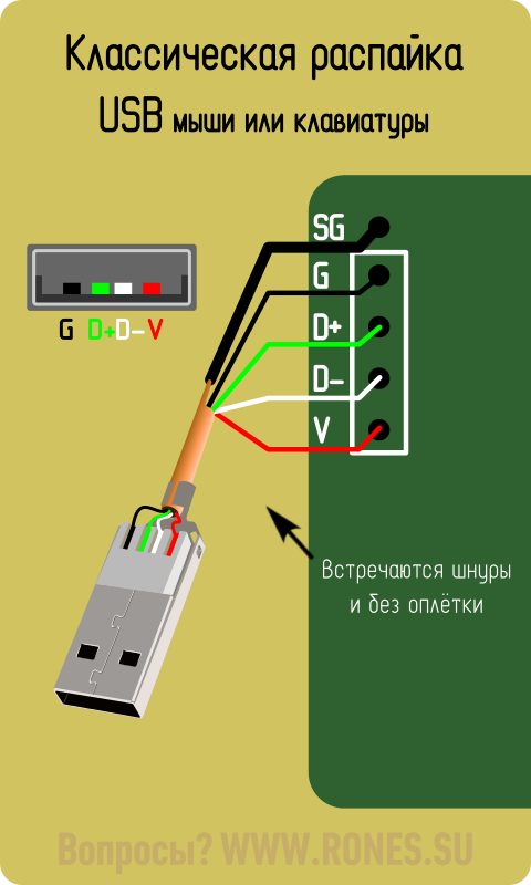 Ps 2 to usb схема