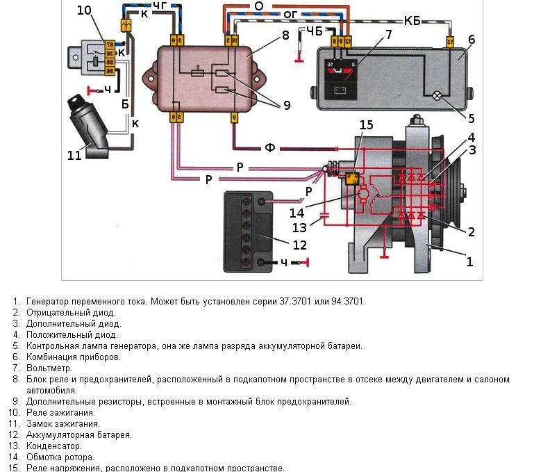 Схема возбуждения генератора ваз 2109 карбюратор