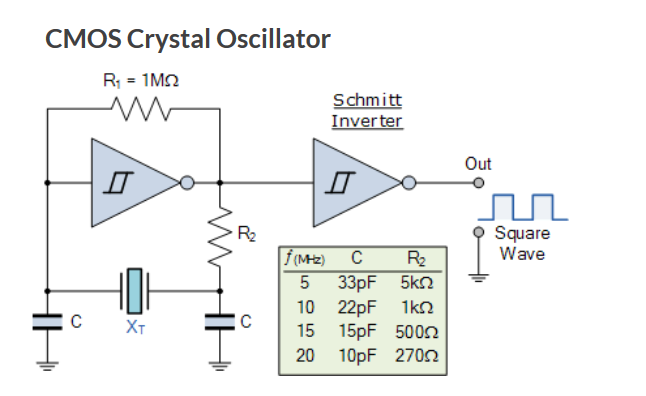Кварцевый генератор схема пирса
