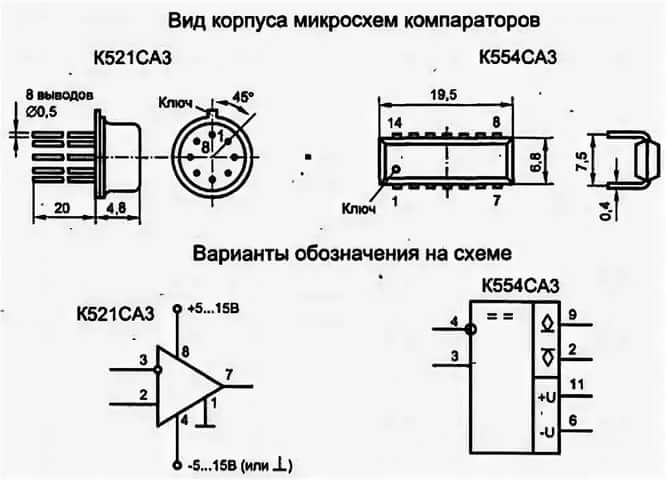 Схема выводов. Микросхема к554са3 описание. 521са3 схема. Компаратор на к554са3. Компаратор к554са3 схема включения.