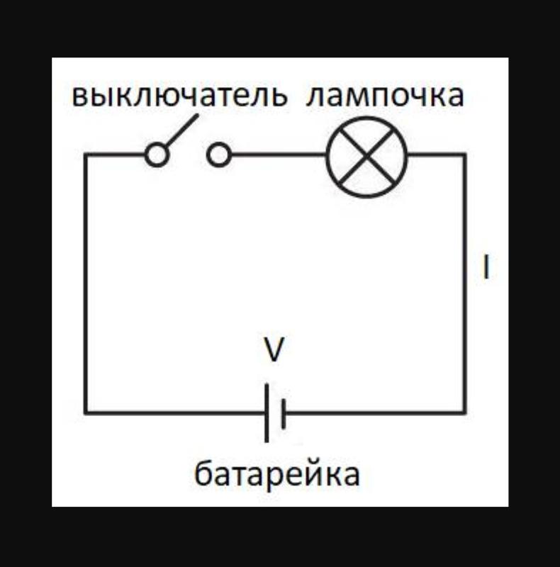 Изобразите схему электрической цепи состоящей из батареи гальванических элементов лампы и реостата