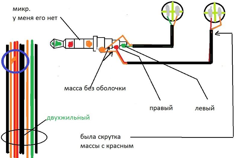 Наушники схема проводов подключения