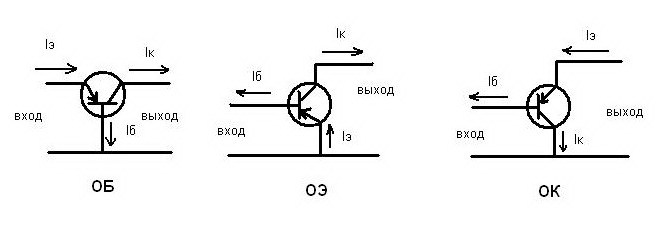 Назовите и изобразите три схемы включения транзисторов и направления токов iэ iк iб