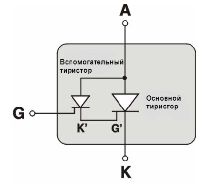 Схема включения тиристора в цепь постоянного тока