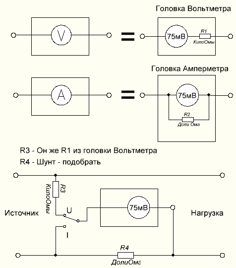 Схема подключения амперметров и вольтметров