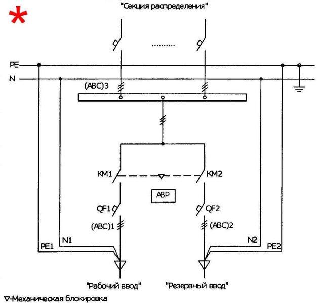 Как обозначается пускатель на однолинейной схеме