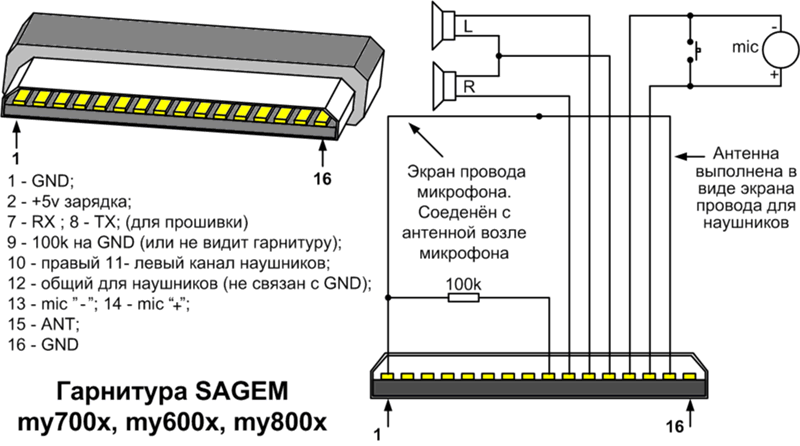 Схема кабеля iphone 6