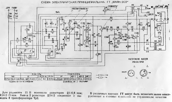 Тонар 303 схема