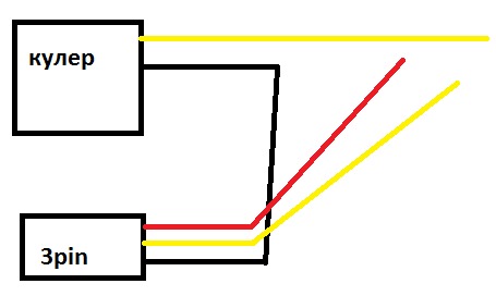 Схема подключения кулера