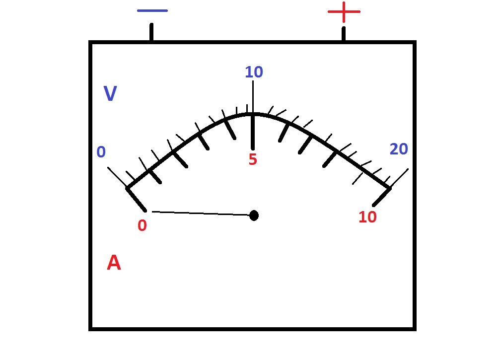 Собрать амперметра. Схема подключения стрелочного вольтметра к зарядному устройству. Схема амперметра постоянного тока. Как подключить стрелочный амперметр к зарядному устройству схема. Как подключить стрелочный амперметр к зарядному устройству.
