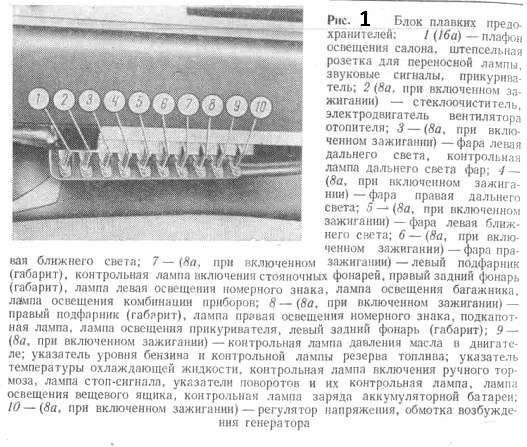 Ваз 2101 блок предохранителей схема с описанием