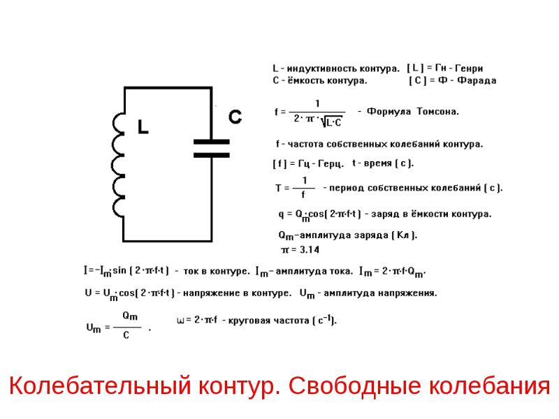 Как изменится частота колебаний в контуре. Емкость колебательного контура. Формула индуктивности катушки колебательного контура. Формула ёмкости конденсатора в колебательном контуре. Как найти Индуктивность колебательного контура.